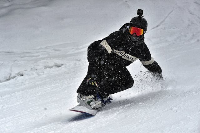 Filmimg with a GoPro in the Snow